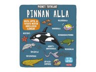 Pienet tutkijat: Pinnan alla -läppäkirja
