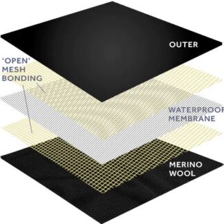 Fusion Control Cold Weather Glove Musta XL