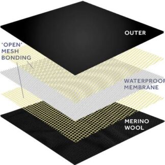 Sealskinz Fusion Control CW Workglove Natural L