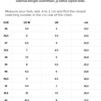 Pace3 W Michelin Wic GTX Musta USW 10,5
