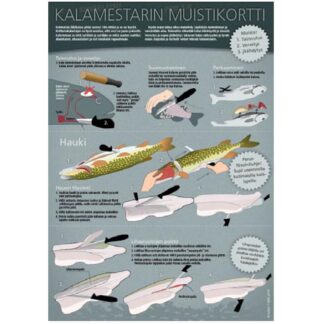Sakke Yrjölä Kalamestarin muistikortti A4 kortti