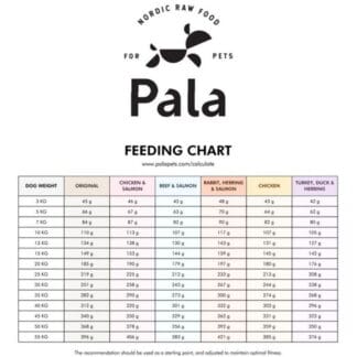 Pala #1 Original